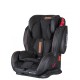 Automobilinė kėdutė COLETTO SPORTIVO ONLY juoda 9-36 Kg.