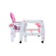 Maitinimo Kėdutė-Transformeris 5*1 Babymaxi rožinė
